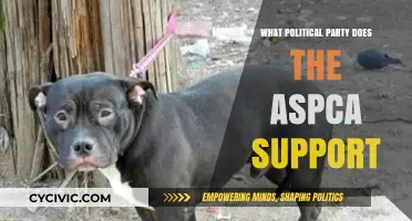 ASPCA's Political Affiliations: Uncovering Their Party Support and Advocacy