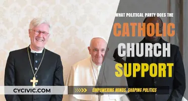 Catholic Church's Political Allegiances: Unraveling Party Affiliations and Influences