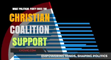 Christian Coalition's Political Allegiance: Which Party Gains Their Support?