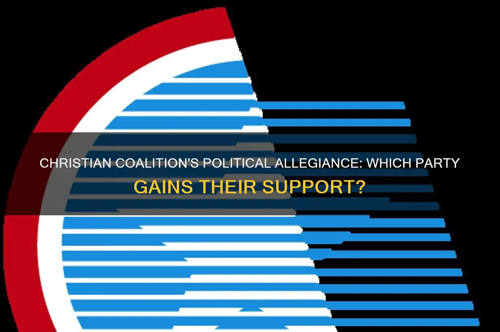what political party does the christian coalition support