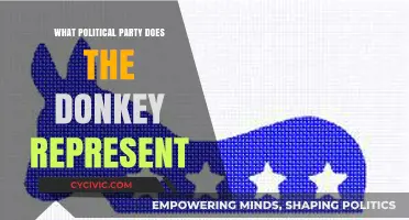 The Donkey's Political Party: Unraveling the Democratic Symbol's History