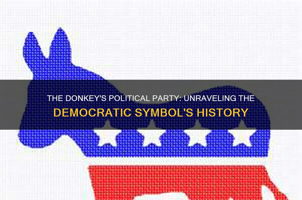 what political party does the donkey represent
