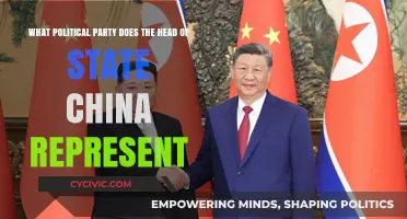 China's Head of State: Which Political Party Do They Represent?