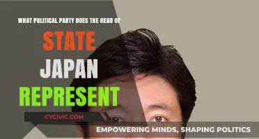 Japan's Head of State: Political Party Affiliation Explained