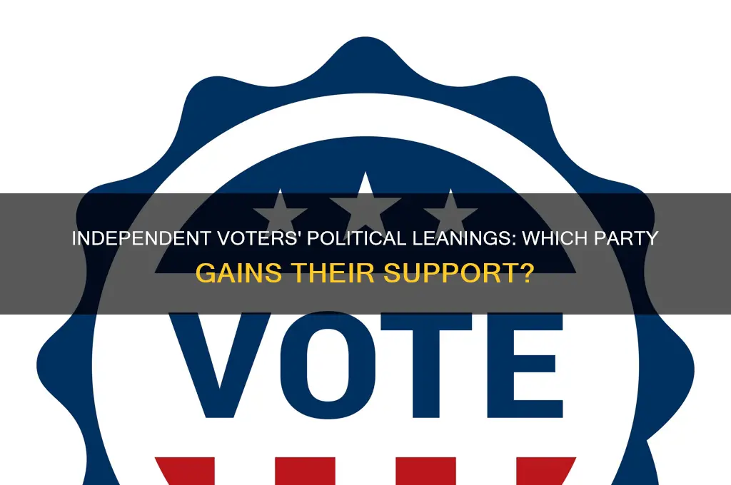 what political party does the independent support