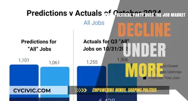 Job Market Decline: Which Political Party Oversees More Economic Downturns?
