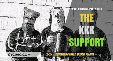KKK's Political Leanings: Uncovering the Party They Historically Supported