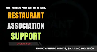 National Restaurant Association's Political Allegiance: Which Party Do They Back?