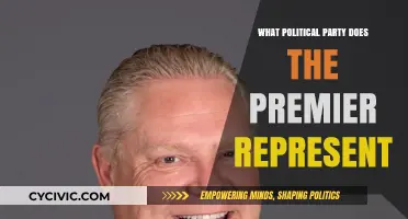 Understanding the Premier's Political Affiliation: Which Party Do They Represent?