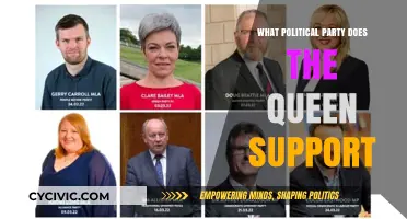 The Queen's Political Allegiance: Unraveling Her Party Preferences