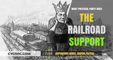 Railroad's Political Leanings: Uncovering Party Affiliations and Industry Influence
