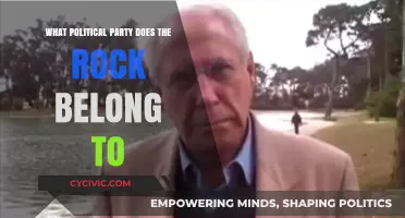 The Rock's Political Party: Uncovering His Affiliation and Beliefs