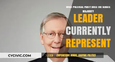 Current Senate Majority Leader's Political Party Affiliation Explained