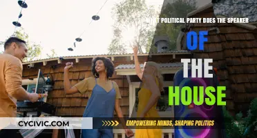 Understanding the Speaker of the House's Political Party Affiliation