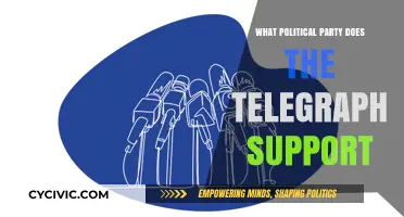 The Telegraph's Political Allegiance: Uncovering Its Party Support