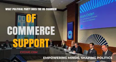 US Chamber of Commerce's Political Allegiance: Which Party Benefits?
