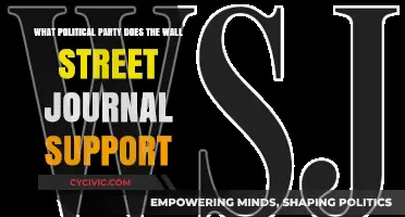 The Wall Street Journal's Political Leanings: Uncovering Its Party Allegiance