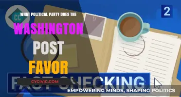 Does The Washington Post Favor Democrats or Republicans? Analyzing Bias