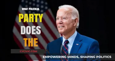 What Political Party Does The U.S. President Belong To?