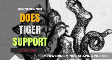 Tiger's Political Leanings: Uncovering the Party Affiliations of a Legend