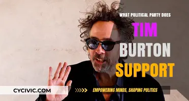 Tim Burton's Political Leanings: Uncovering His Party Affiliation