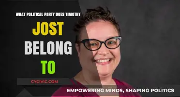 Unveiling Timothy Jost's Political Party Affiliation: A Comprehensive Analysis
