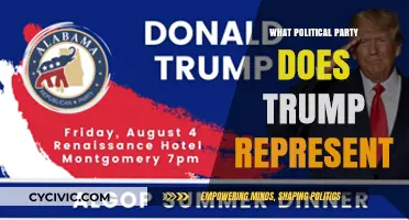 Trump's Political Affiliation: Unraveling the Party He Represents Today