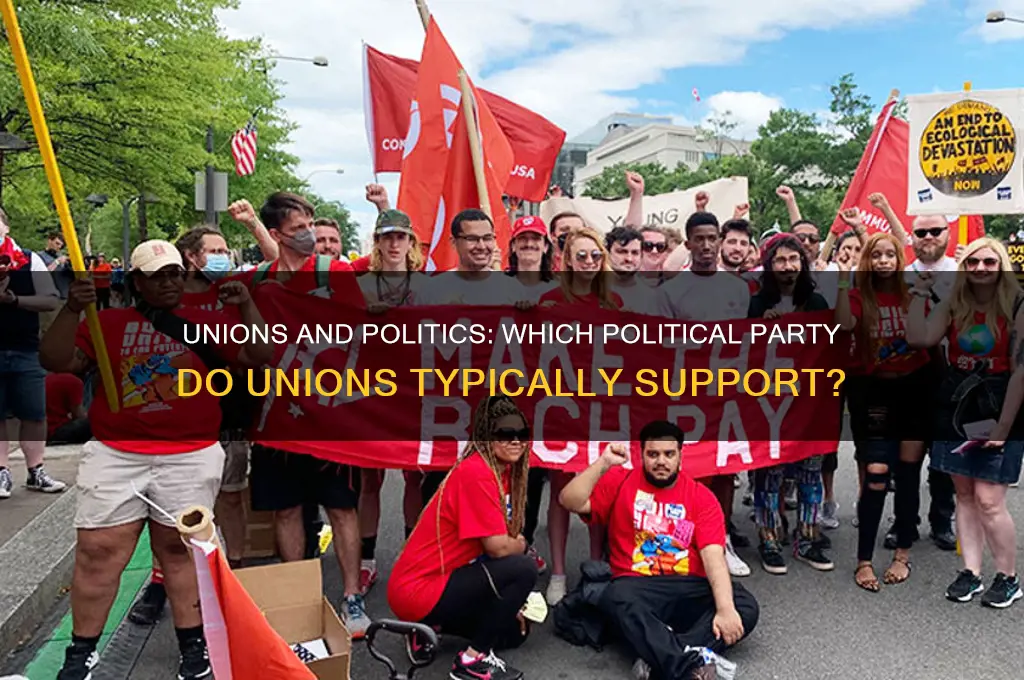 what political party does unions support