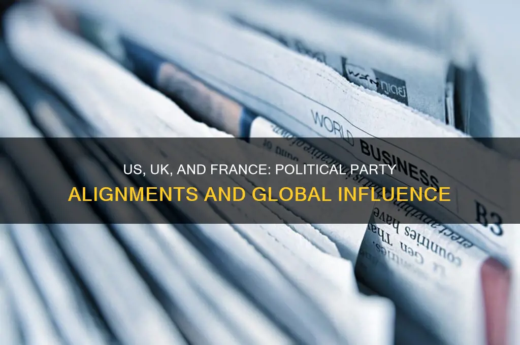 what political party does us uk and france support