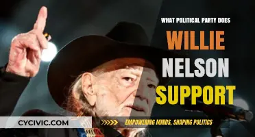 Willie Nelson's Political Party: Uncovering His Longstanding Political Allegiance