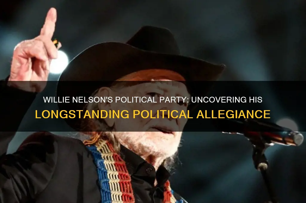 what political party does willie nelson support