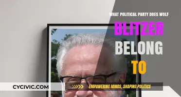 Wolf Blitzer's Political Party: Uncovering His Affiliation and Beliefs