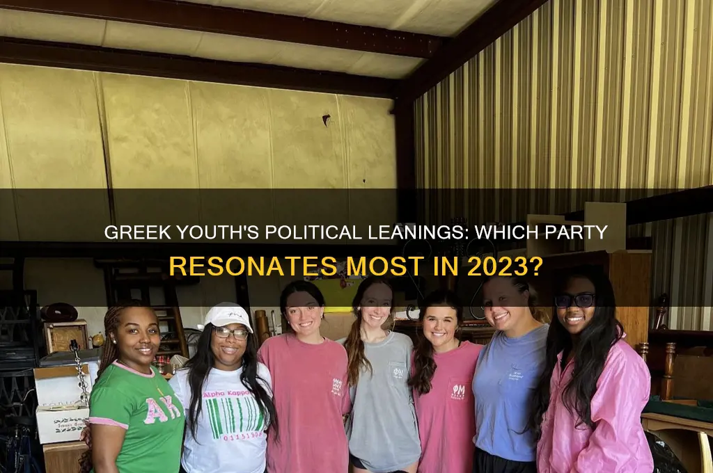 what political party does youth in greece identify with