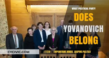 Unveiling Yovanovitch's Political Affiliation: A Comprehensive Analysis