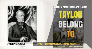 Zachary Taylor's Political Affiliation: Unraveling His Party Loyalty