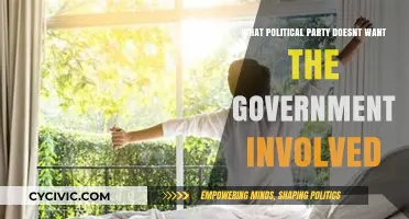 Libertarian Principles: The Party Advocating Minimal Government Intervention