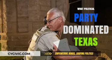 The Lone Star State's Political Dominance: Which Party Ruled Texas?