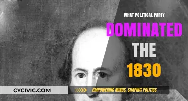 The Rise of the Democratic Party in the 1830s: A Dominant Era