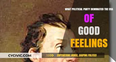 The Era of Good Feelings: Which Political Party Held Dominance?