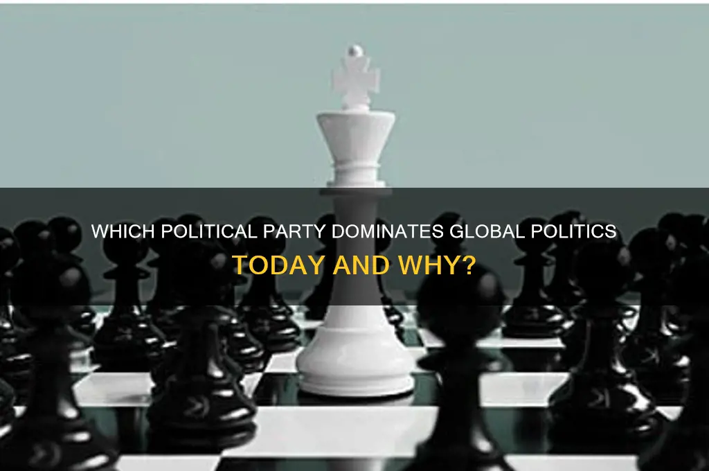 what political party dominates