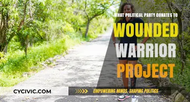 Which Political Party Supports Wounded Warrior Project Donations?