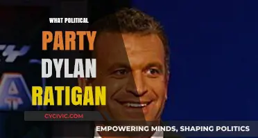 Dylan Ratigan's Political Party: Unraveling His Ideological Affiliations