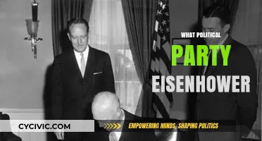 Eisenhower's Political Affiliation: Unraveling the Party Behind the Iconic Leader