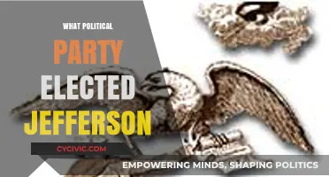 The Democratic-Republican Party's Role in Electing Thomas Jefferson