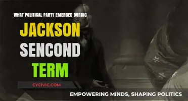 The Rise of the Whig Party During Jackson's Second Presidential Term