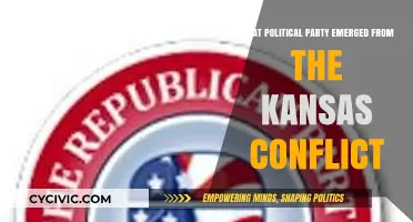 The Birth of the Republican Party: Kansas Conflict's Political Legacy