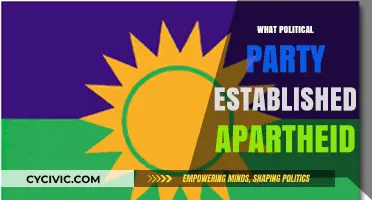 The National Party's Role in Establishing Apartheid in South Africa
