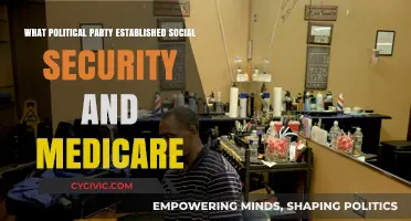 The Democratic Party's Legacy: Establishing Social Security and Medicare