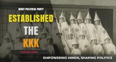 The Dark Origins: Which Political Party Founded the KKK?