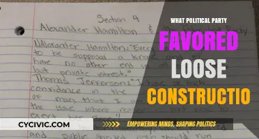Loose Construction: The Political Party Behind Its Advocacy and Impact